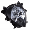 Faruri pentru motociclete și scutere