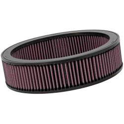 Filtru de aer sport K&N HA1191