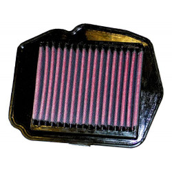 Filtru de aer sport K&N HA1202