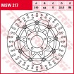 Plăcuțe frână față TRW-LUCAS MSW217 Plăcuțe frână față TRW-LUCAS MSW217 thumb