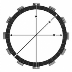 Ferodou set de discuri TRW MCC461-9