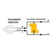 Rezistente semnalizari  LED moto  - 2buc. 90469 thumb