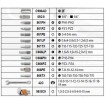 Set de instrumente BETA 2046E/C116 thumb