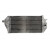 Radiator dreapta RAD-172R Gas Gas EC 125 2013-2015 Radiator dreapta RAD-172R Gas Gas EC 125 2013-2015 thumb