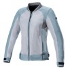 Geaca dame Alpinestars stella eloise V2, Gri