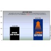 Filtru aer sport DNA HONDA NC700S/X/D 12-14, NC750S/X/D 15-20 thumb