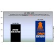 Filtru de aer sport DNA KTM 690 DUKE 12-19 Filtru de aer sport DNA KTM 690 DUKE 12-19 thumb