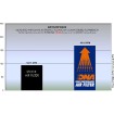 Filtru de aer sport DNA YAMAHA AEROX 155 17-19, NVX 155 16-19 Filtru de aer sport DNA YAMAHA AEROX 155 17-19, NVX 155 16-19 thumb
