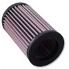 Filtru de aer sport DNA HONDA CB1100 13-17, CB1300 04-12