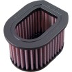 Filtru de aer sport DNA KAWASAKI Z750 04-12, Z750S 05-07, Z800 13-16, Z1000 03-09 thumb