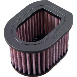 Filtru de aer sport DNA KAWASAKI Z750 04-12, Z750S 05-07, Z800 13-16, Z1000 03-09 Filtru de aer sport DNA KAWASAKI Z750 04-12, Z750S 05-07, Z800 13-16, Z1000 03-09