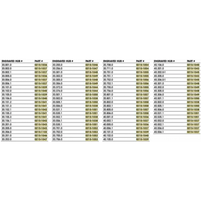 Rulmenți pentru roți KITE WHEEL BEARING KIT