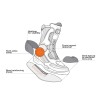 Cizme moto SHIMA STRATO  thumb