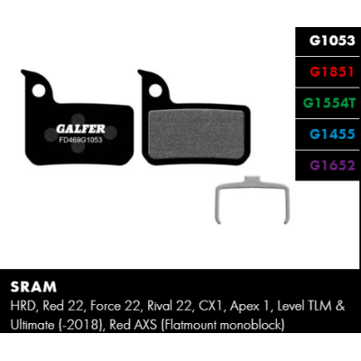 Plăcuțe de frână GALFER BIKE FD469G1053 PERFORMANCE Plăcuțe de frână GALFER BIKE FD469G1053 PERFORMANCE