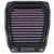 Filtru de aer sport  DNA Suzuki V-Strom 800, GSX-8S 23-24 thumb