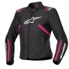 Jachetă pentru femei ALPINESTARS ALPINESTARS STELLA T-SPS v2 WP BLK/PK/WH
