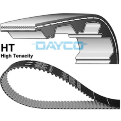 Cureau de distribuție DAYCO Cureau de distribuție DAYCO