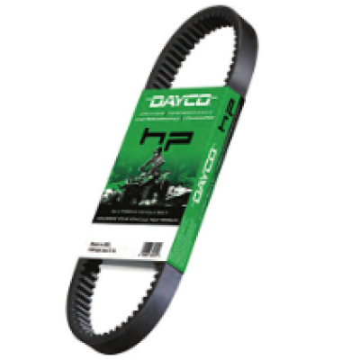 Cureaua de transmisie DAYCO Power CVT™ Cureaua de transmisie DAYCO Power CVT™