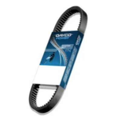 Cureau de transmisie DAYCO Power CVT™ Cureau de transmisie DAYCO Power CVT™