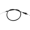 Cablu acceleratie MOTION PRO CABLE THROTTLE YAMAHA YFM 660 F 4X4 04