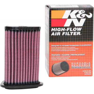 Filtru de aer sport K&N RO6518