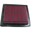 Filtru de aer (sport) K&N POL PREDATOR PL-5003 thumb