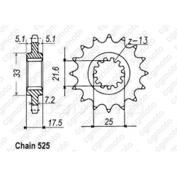 Kit lant si pinioane REGINA HONDA CBF500 04-06 Kit lant si pinioane REGINA HONDA CBF500 04-06