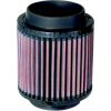 Fitru de aer (sport) K&N POL EXP 250/400 PL-1004 Fitru de aer (sport) K&N POL EXP 250/400 PL-1004