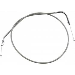 Cablu acceleratie MOTION PRO CABLE THR (PUSH)A/C YAM XV 1600 A 03 Cablu acceleratie MOTION PRO CABLE THR (PUSH)A/C YAM XV 1600 A 03