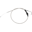 Protectie cablu MOTION PRO CABLE IDLE W/CC ARMOR C thumb