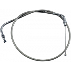 Cablu acceleratie MOTION PRO CABLE THRTL PUSH S/S YAM XVS 650 Cablu acceleratie MOTION PRO CABLE THRTL PUSH S/S YAM XVS 650