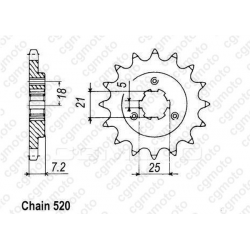 Kit lant si pinioane REGINA SUZUKI DR650R/RS 90-95