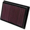 Filtru de aer sport K&N PL5712