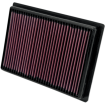 Filtru de aer sport K&N PL5712 Filtru de aer sport K&N PL5712 thumb
