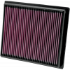 Filtru de aer (sport) K&N  RZR XP 900 PL-9011