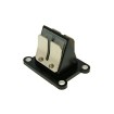 Bloc de membrane 101 OCTANE IP22759 Bloc de membrane 101 OCTANE IP22759 thumb