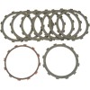 Plăci KEVLAR 98-17 TC ALTO PRODUCTS 095752KP