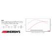 Arbore cu came M8 465B bolt-in ANDREWS PRODUCTS 217465 Arbore cu came M8 465B bolt-in ANDREWS PRODUCTS 217465 thumb