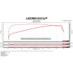 Arbore cu came M8 485 BOLT-IN ANDREWS PRODUCTS 217485 Arbore cu came M8 485 BOLT-IN ANDREWS PRODUCTS 217485 thumb