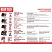 Încărcător BS15 12V-1.5A BS BATTERY 700565 Încărcător BS15 12V-1.5A BS BATTERY 700565 thumb