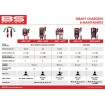 Încărcător BS30 12V 3A BS BATTERY 700566 Încărcător BS30 12V 3A BS BATTERY 700566 thumb