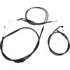 Set cabluri 10