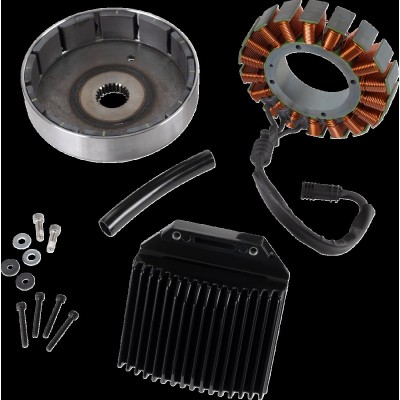Set de încărcare trifazat CYCLE ELECTRIC CE-84T-10