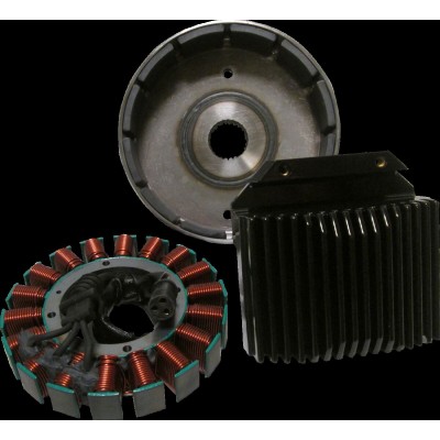 Set de încărcare trifazic CYCLE ELECTRIC CE-84T-12