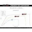 Set ax complet HD DEMON POWERSPORTS PAXL-8016HD Set ax complet HD DEMON POWERSPORTS PAXL-8016HD thumb