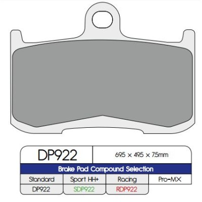 Plăcuță de frână DP sinterizată pentru înlocuire stradală touring off-road/ATV DP BRAKES DP922 Plăcuță de frână DP sinterizată pentru înlocuire stradală touring off-road/ATV DP BRAKES DP922