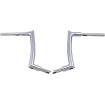 H-bar CH 1.5 H-bar CH 1.5