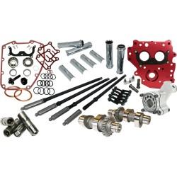 Set camchest HP+ cu lanț de antrenare Reaper 525 FEULING PARTS 7201 Set camchest HP+ cu lanț de antrenare Reaper 525 FEULING PARTS 7201