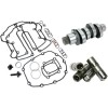 Set ax cu came 465 hp+ pentru MILWAUKEE 8 FEULING PARTS 1443