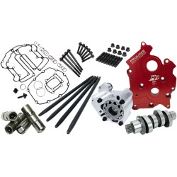 Set camchest HP+ cu antrenare pe lanț REAPER 465 pentru MILWAUKEE 8 FEULING PARTS 7251 Set camchest HP+ cu antrenare pe lanț REAPER 465 pentru MILWAUKEE 8 FEULING PARTS 7251